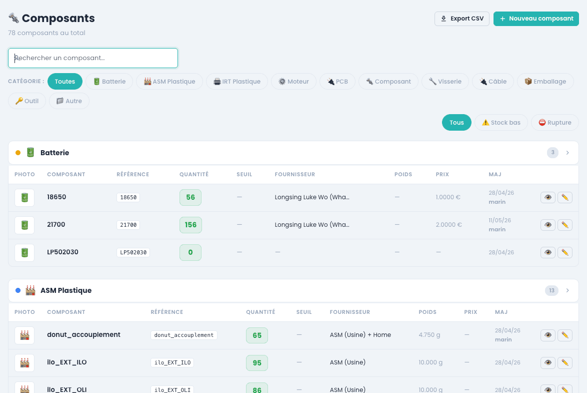 Interface de gestion des stocks en temps réel